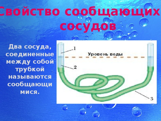 Свойство сообщающихся  сосудов Два сосуда, соединенные между собой трубкой называются сообщающимися. 