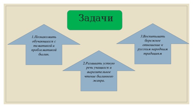 Выбор графических средств в соответствии с тематикой и задачами проекта