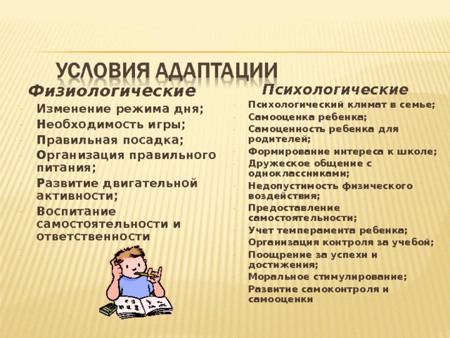 Физиологические  Психологические Изменение режима дня; Необходимость игры; Правильная посадка; Организация правильного питания; Развитие двигательной активности; Воспитание самостоятельности и ответственности  Психологический климат в семье; Самооценка ребенка; Самоценность ребенка для родителей; Формирование интереса к школе; Дружеское общение с одноклассниками; Недопустимость физического воздействия; Предоставление самостоятельности; Учет темперамента ребенка; Организация контроля за учебой; Поощрение за успехи и достижения; Моральное стимулирование; Развитие самоконтроля и самооценки  