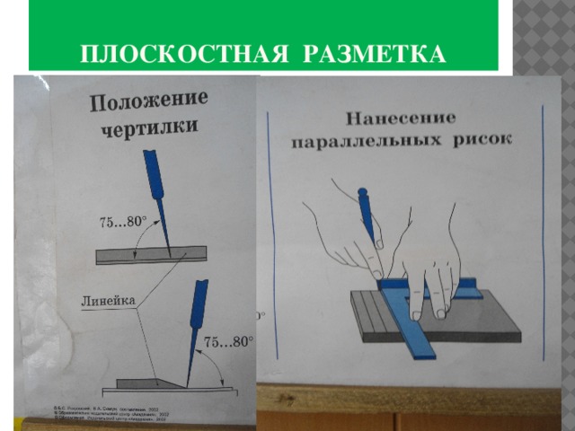 Плоскостная разметка 