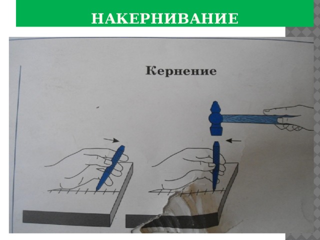 Накернивание 