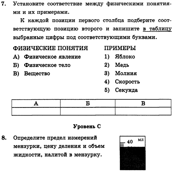 Контрольные работы 7 класс