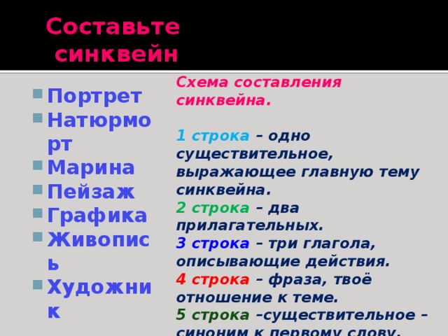 План составления синквейна