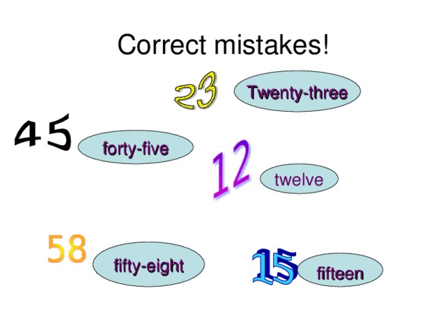 Correct mistakes! Twenty-three  twenti three  fourty-five  twelwe  fivty- eight fifty forty-five twelve fifty-eight fifteen 