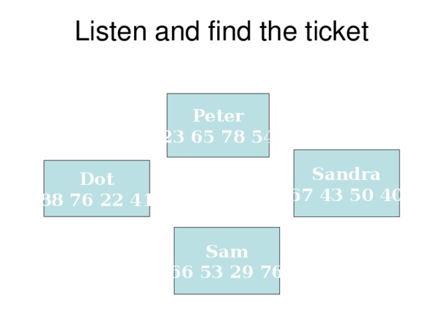 Listen and find the ticket Peter 23 65 78 54 Sandra 67 43 50 40 Dot 88 76 22 41 Sam 66 53 29 76 