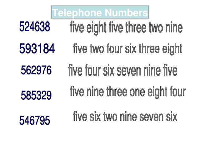 Telephone  Numbers 