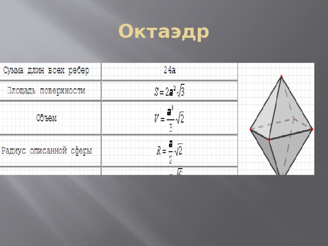 Октаэдр