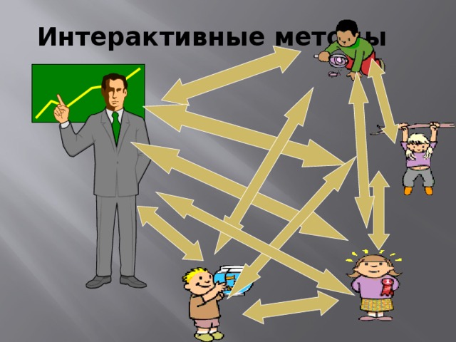 Интерактивные методы 