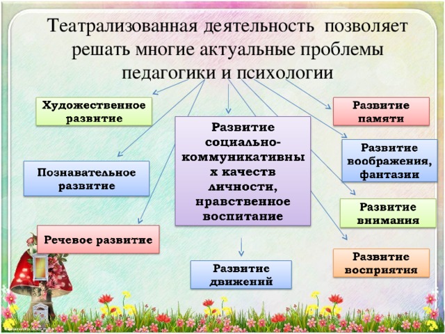 Театрализованная деятельность позволяет решать многие актуальные проблемы педагогики и психологии 