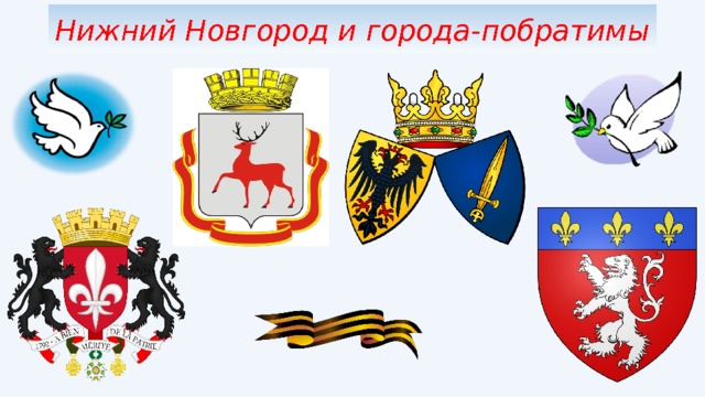 Нижний Новгород и города-побратимы 