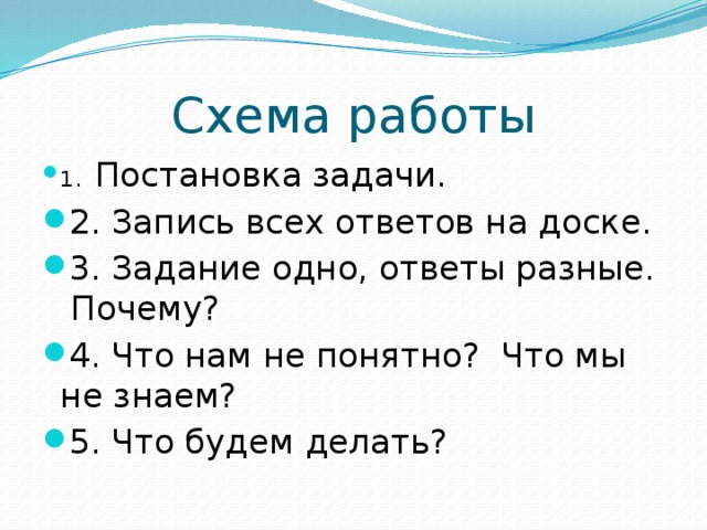 Схема работы 1. Постановка задачи. 2. Запись всех ответов на доске. 3. Задание одно, ответы разные. Почему? 4. Что нам не понятно? Что мы не знаем? 5. Что будем делать? 