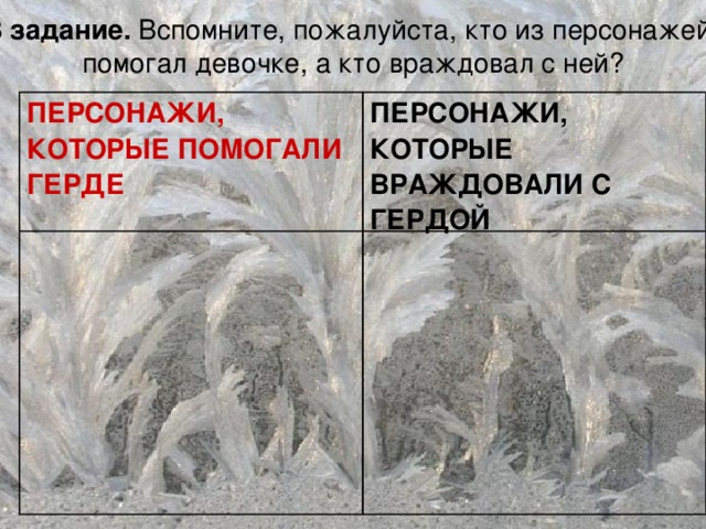 3 задание. Вспомните, пожалуйста, кто из персонажей помогал девочке, а кто враждовал с ней? ПЕРСОНАЖИ, КОТОРЫЕ ПОМОГАЛИ ГЕРДЕ ПЕРСОНАЖИ, КОТОРЫЕ ВРАЖДОВАЛИ С ГЕРДОЙ 