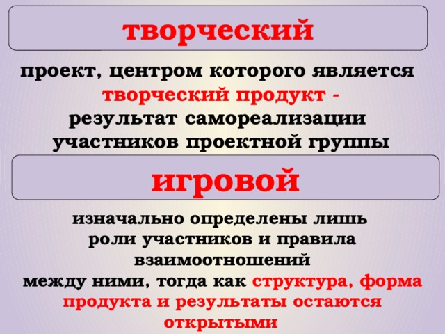 творческий проект, центром которого является творческий продукт - результат самореализации участников проектной группы игровой изначально определены лишь роли участников и правила взаимоотношений  между ними, тогда как структура, форма продукта и результаты остаются открытыми