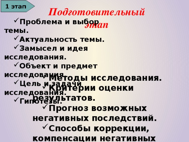 Подготовительный этап
