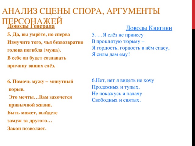 АНАЛИЗ СЦЕНЫ СПОРА, АРГУМЕНТЫ ПЕРСОНАЖЕЙ Доводы Генерала 5. Да, вы умрёте, но сперва Измучите того, чья безвозвратно голова погибла (мужа). В себе он будет сознавать причину ваших слёз. 6. Помочь мужу – минутный  порыв.  Это мечты…Вам захочется  привычной жизни. Быть может, выйдете замуж за другого… Закон позволяет.  Доводы Княгини 5. …Я слёз не принесу  В проклятую тюрьму –  Я гордость, гордость в нём спасу,  Я силы дам ему! 6.Нет, нет я видеть не хочу  Продажных и тупых,  Не покажусь я палачу  Свободных и святых. 