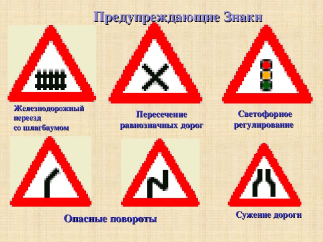 Предупреждающие Знаки   Железнодорожный переезд со шлагбаумом Светофорное регулирование  Пересечение  равнозначных дорог  Сужение дороги  Опасные повороты 