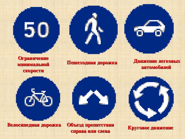 Ограничение минимальной  скорости Движение легковых автомобилей Пешеходная дорожка Велосипедная дорожка   Объезд препятствия  справа или слева Круговое движение 