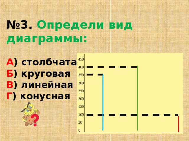 Графики диаграммы 4 класс Презентация. Диаграммы - Математика - Презентации - 4 класс