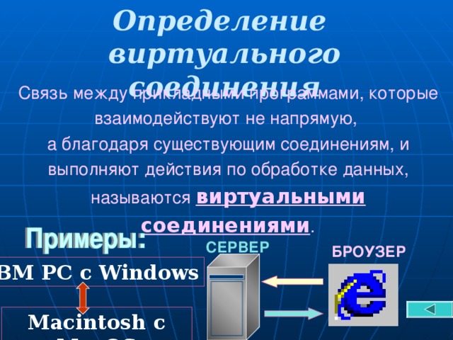 Определение  виртуального соединения Связь между прикладными программами, которые взаимодействуют не напрямую,  а благодаря существующим соединениям, и выполняют действия по обработке данных,  называются виртуальными соединениями . СЕРВЕР БРОУЗЕР IBM PC с Windows Macintosh с MacOS 
