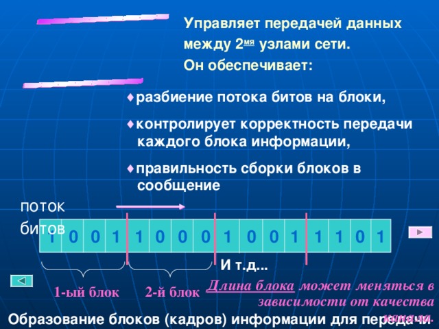 Управляет передачей данных между 2 мя  узлами сети.  Он обеспечивает: разбиение потока битов на блоки, контролирует корректность передачи  каждого блока информации, правильность сборки блоков в  сообщение поток битов  0 0 0 0 1 0 1 0 0 1 1 1 1 1 0 1 И т.д... Длина блока может меняться в зависимости от качества канала. 1-ый блок 2-й блок Образование блоков (кадров) информации для передачи 