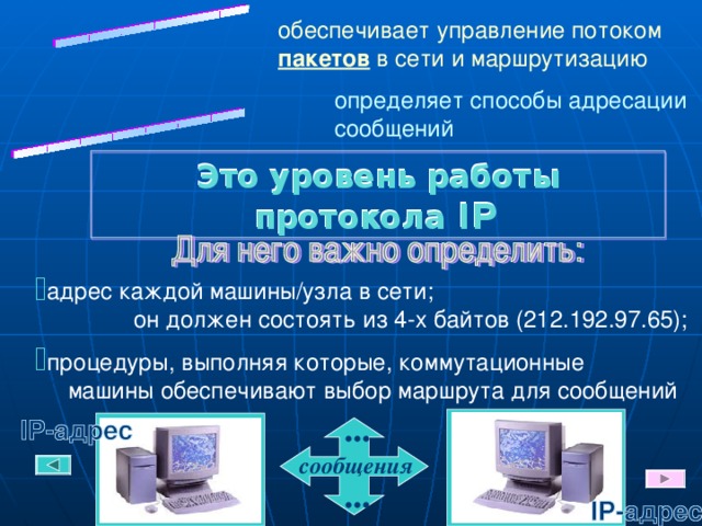 обеспечивает управление потоком  пакетов в сети и маршрутизацию определяет способы адресации сообщений Это уровень работы протокола  IP  адрес каждой машины/узла в сети;  он должен состоять из 4-х байтов (212.192.97.65); процедуры, выполняя которые, коммутационные  машины обеспечивают выбор маршрута для сообщений ... сообщения ... 