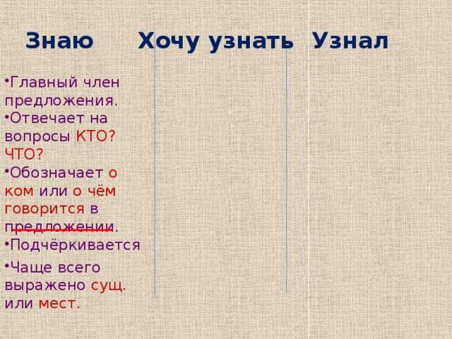 Знаю Хочу узнать Узнал Главный член предложения. Отвечает на вопросы КТО?  ЧТО? Обозначает о ком или о чём  говорится в предложении. Подчёркивается  Чаще всего выражено сущ. или мест. 
