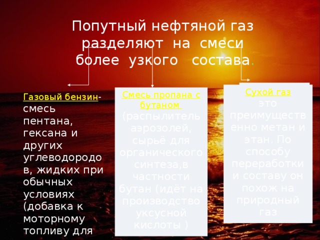 Состав природного газа Состав попутного нефтяного  газа Метан 32-58 % Метан 80-97 % Этан 7,5-20 % Этан 0,5-4 % Пропан 12-18 % Пропан 0,2-1,5 % Бутан 7,5-11,5 % Бутан 0,1-1 % Пентан и более тяжёлые углеводороды 5-6,5 % Пентан 0,1-1 % Азот и другие газы  2,0-13 % Азот и другие газы 2-28%  