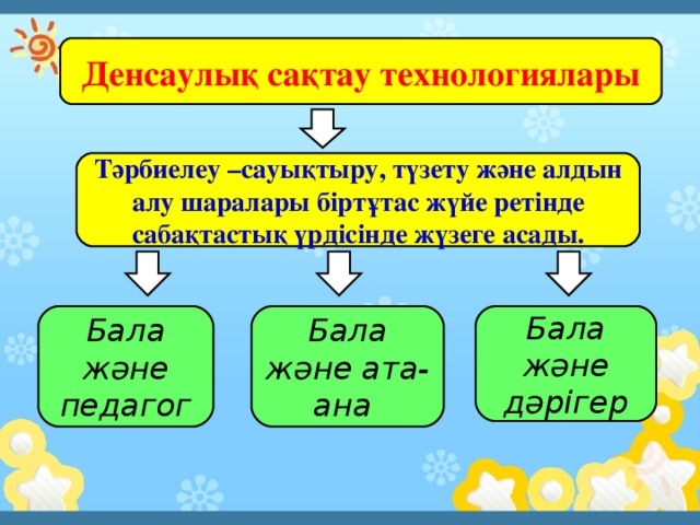 Төсек тізімі балабақшада картинки