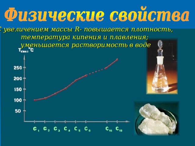 C увеличением массы R- повышается плотность, температура кипения и плавления; уменьшается растворимость  в воде 