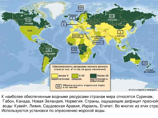 К наиболее обеспеченным водными ресурсами странам мира относятся Суринам,  Габон, Канада, Новая Зеландия, Норвегия. Страны, ощущающие дефицит пресной  воды: Кувейт, Ливия, Саудовская Аравия, Израиль, Египет. Во многих из этих стран Используются установки по опреснению морской воды. 