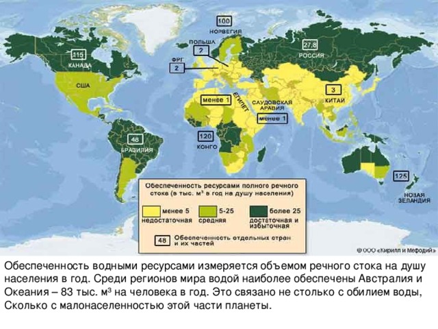 Обеспеченность водными ресурсами измеряется объемом речного стока на душу населения в год. Среди регионов мира водой наиболее обеспечены Австралия и Океания – 83 тыс. м ³ на человека в год. Это связано не столько с обилием воды, Сколько с малонаселенностью этой части планеты. 