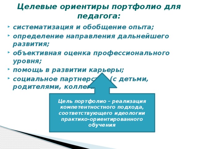 Целевые ориентиры портфолио для педагога:   систематизация и обобщение опыта; определение направления дальнейшего развития; объективная оценка профессионального уровня; помощь в развитии карьеры; социальное партнерство (с детьми, родителями, коллегами). Цель портфолио – реализация компетентностного подхода, соответствующего идеологии практико-ориентированного обучения