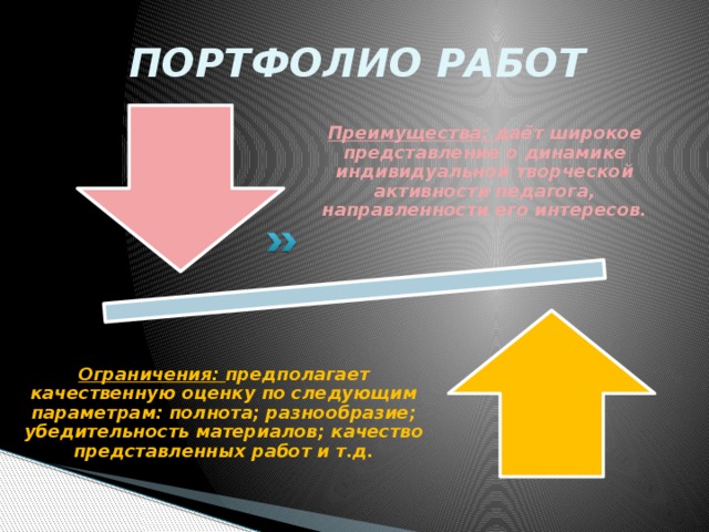 ПОРТФОЛИО РАБОТ Преимущества: даёт широкое представление о динамике индивидуальной творческой активности педагога, направленности его интересов. Ограничения:  предполагает качественную оценку по следующим параметрам: полнота; разнообразие; убедительность материалов; качество представленных работ и т.д.