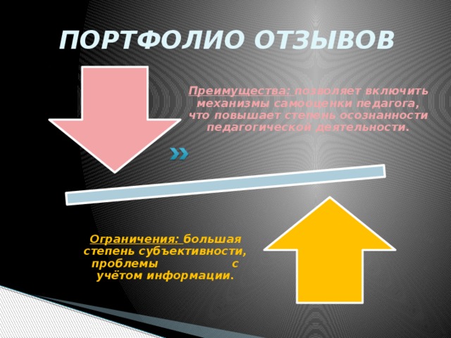 ПОРТФОЛИО ОТЗЫВОВ Преимущества: позволяет включить механизмы самооценки педагога, что повышает степень осознанности педагогической деятельности. Ограничения:  большая степень субъективности, проблемы с учётом информации.