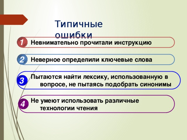 Типичные ошибки 1 Невнимательно прочитали  инструкцию 2 Неверное определили ключевые  слова Пытаются найти лексику, использованную в вопросе, не пытаясь подобрать  синонимы 3 Не умеют использовать различные технологии  чтения 4 