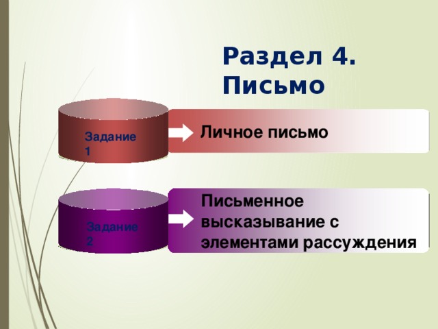 Раздел 4.  Письмо Личное  письмо Задание  1 Письменное высказывание с элементами  рассуждения Задание  2 