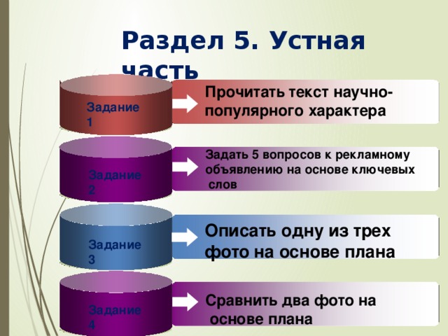 Раздел 5. Устная  часть Прочитать текст научно- популярного  характера Задать 5 вопросов к рекламному объявлению на основе  ключевых слов Описать одну из трех фото на основе  плана Сравнить два фото на основе  плана Задание  1 Задание  2 Задание  3 Задание  4 