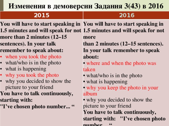 Изменения в демоверсии Задания 3(43) в 2016 2015 2016 You will have to start speaking in 1.5 minutes and will speak for not more than 2 minutes (12–15 sentences). In your talk remember to speak about: when you took the photo You will have to start speaking in 1.5 minutes and will speak for not more what/who is in the photo what is happening than 2 minutes (12–15 sentences). In your talk remember to speak about: why you took the photo • where and when the photo was taken why you decided to show the picture to your friend • what/who is in the photo • what is happening You have to talk continuously, starting with: 