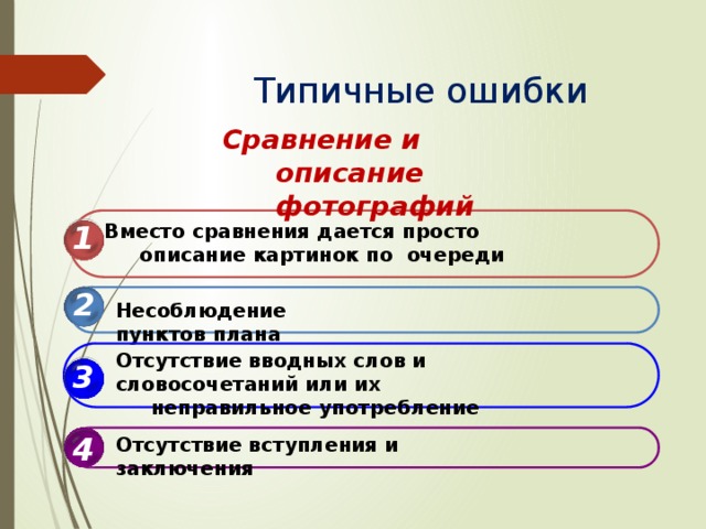 Акции план егэ
