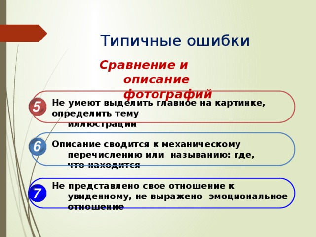 Виды сложных предложений огэ. Типичные ошибки рисунок. Ошибки сравнения. Описание картинки в библиотеке ОГЭ. Типичные ошибки обработки персонажей.