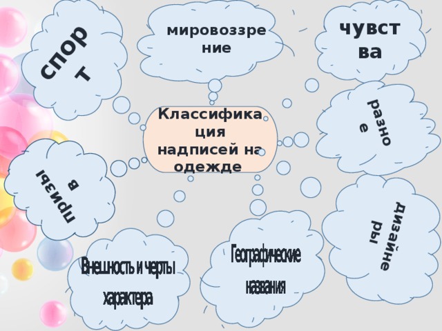 чувства мировоззрение спорт призыв   дизайнеры разное Классификация надписей на одежде 