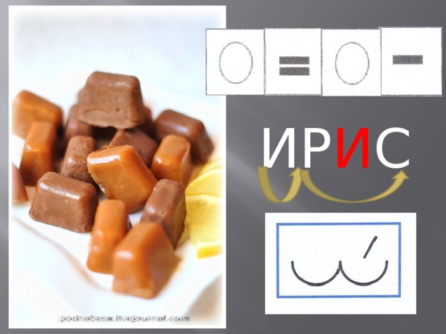 ИР И С 
