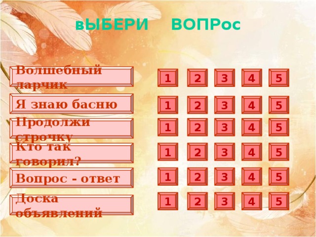 вЫБЕРИ ВОПРос Волшебный ларчик 4 1 5 2 3 Я знаю басню 1 2 5 3 4 Продолжи строчку 5 4 3 2 1 1 4 Кто так говорил? 2 5 3 3 Вопрос - ответ 1 5 2 4 1 2 3 4 5 Доска объявлений 