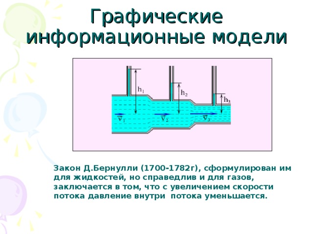 Давление внутри жидкости какой прибор