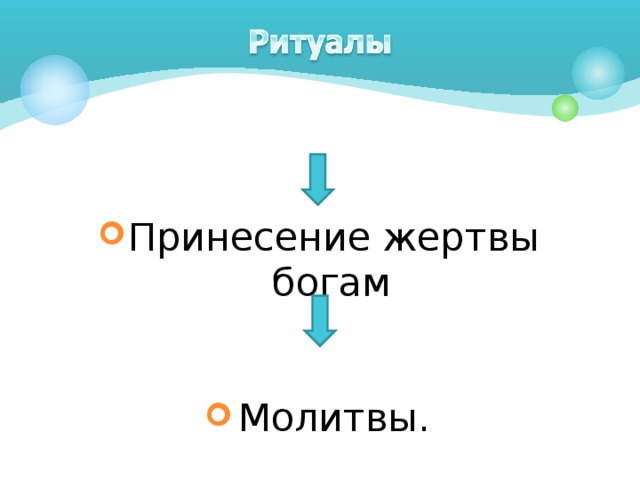 Принесение жертвы богам   Молитвы.