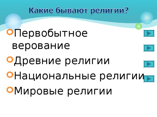 Первобытное верование Древние религии Национальные религии Мировые религии