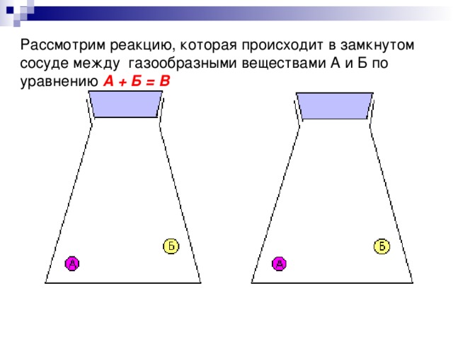  Рассмотрим реакцию, которая происходит в замкнутом сосуде между газообразными веществами А и Б по уравнению А  + Б = В   