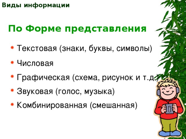 Виды информации По Форме представления 