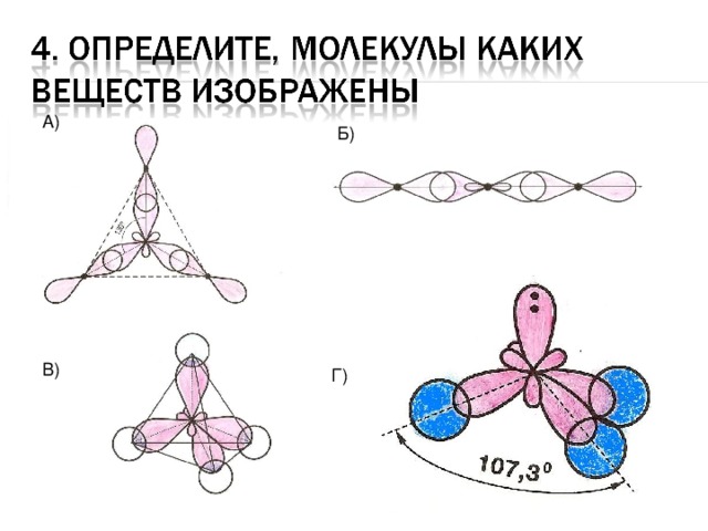 А) Б) В) Г) 