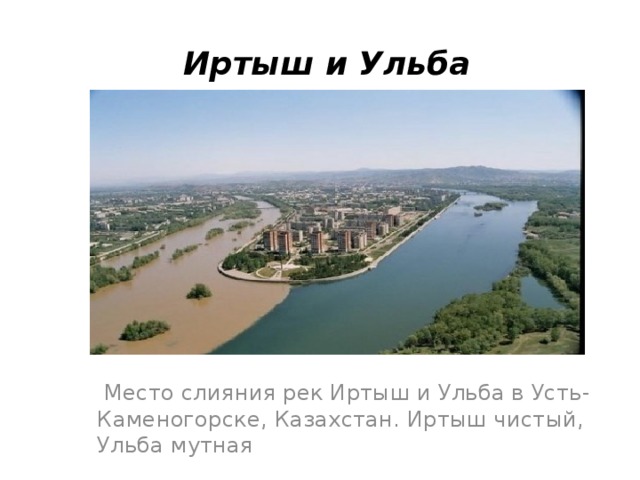 Усть каменогорск презентация